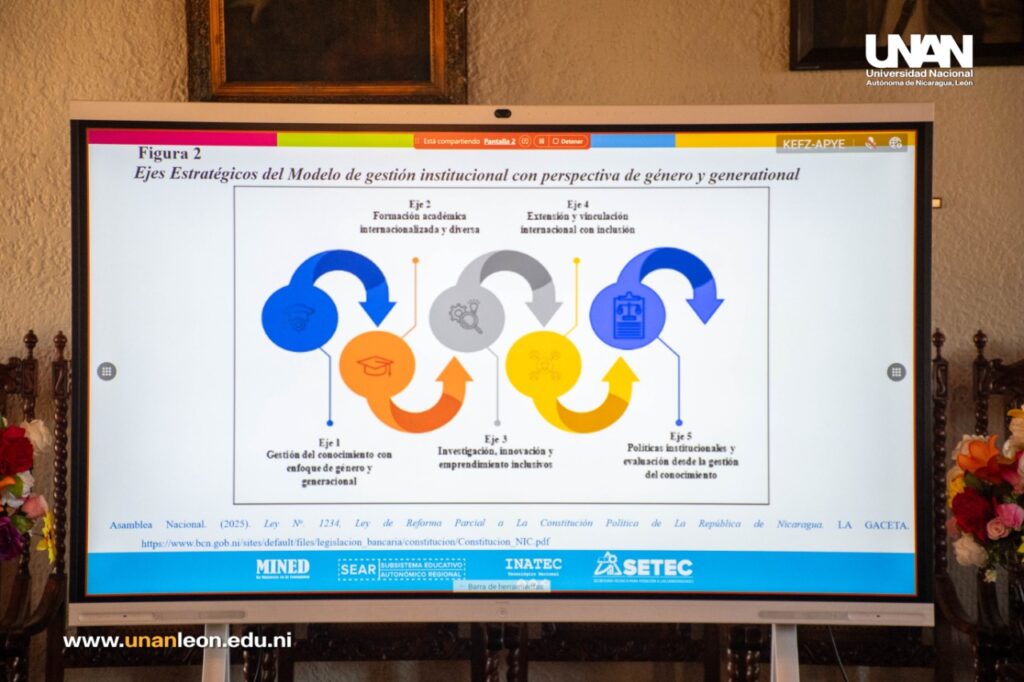 VI Festival Nacional Índice Nicaragua UNAN-León 12